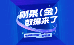 刚果（金）数据来了！开拓非洲市场新机遇