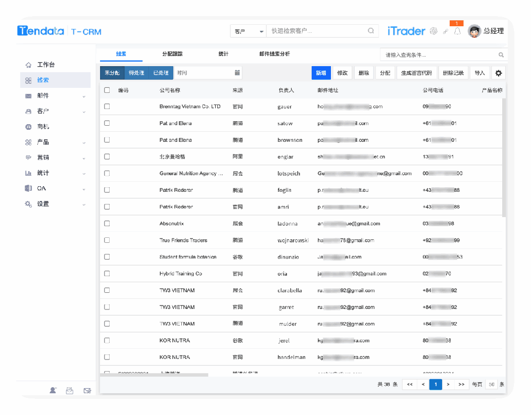 搞清外贸客户类型，“对症下药”，不信开不了单！