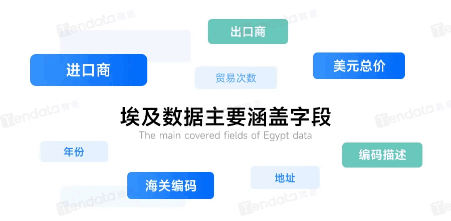 EVO视讯官网,EVO视讯官网外贸通,上海EVO视讯官网
