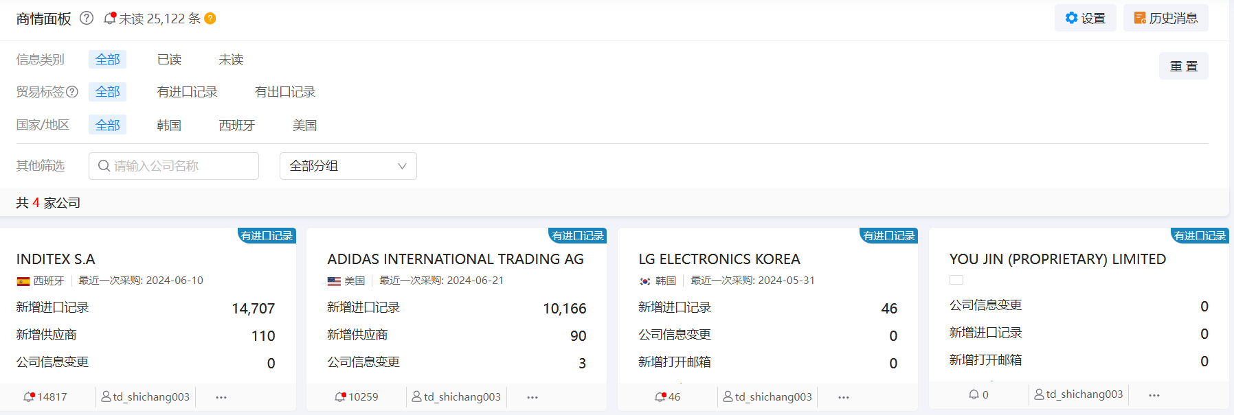 海关数据,海关数据供应商,挑选海关数据 海关数据,海关数据供应商,挑选海关数据