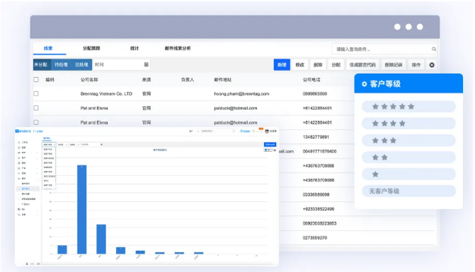 EVO视讯官网商情洞察