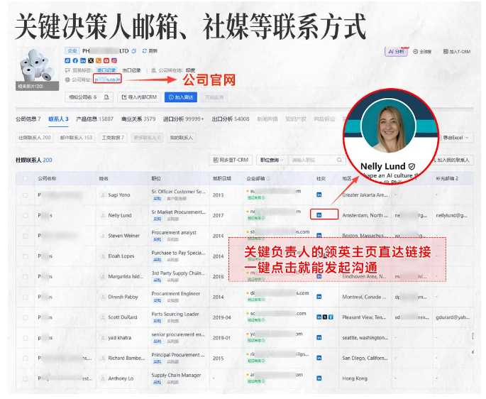 EVO视讯官网商情洞察