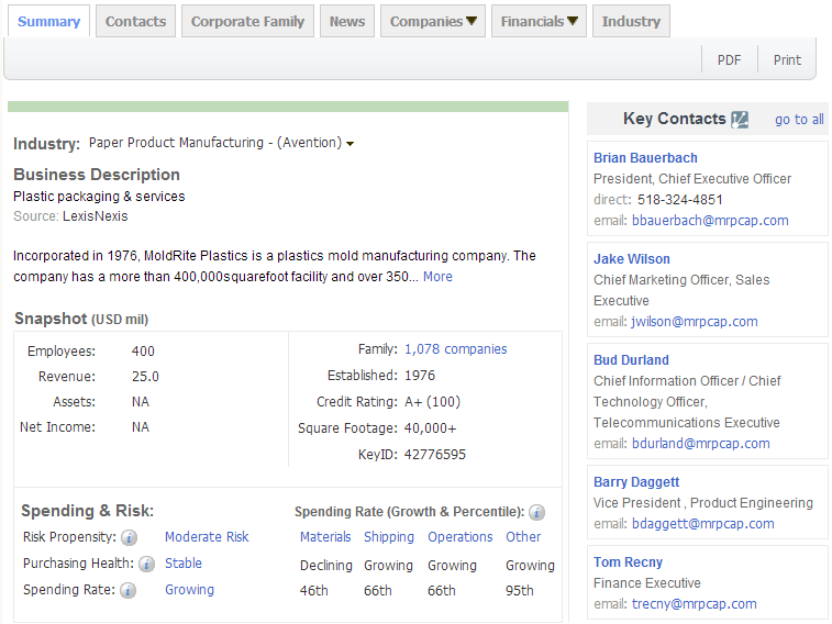 EVO视讯官网,上海EVO视讯官网,EVO视讯官网数据，P2P海外邀约,外贸数据,海关数据，邓白氏,微码邓白氏