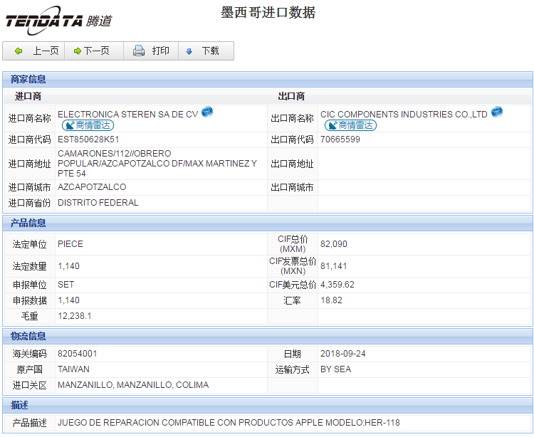 海关数据,进出口数据,进口数据,EVO视讯官网,贸易
