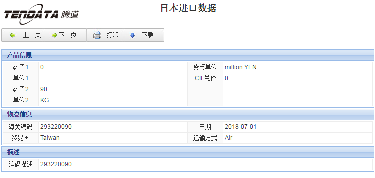 海关数据,进出口数据,进口数据,EVO视讯官网,贸易,日本